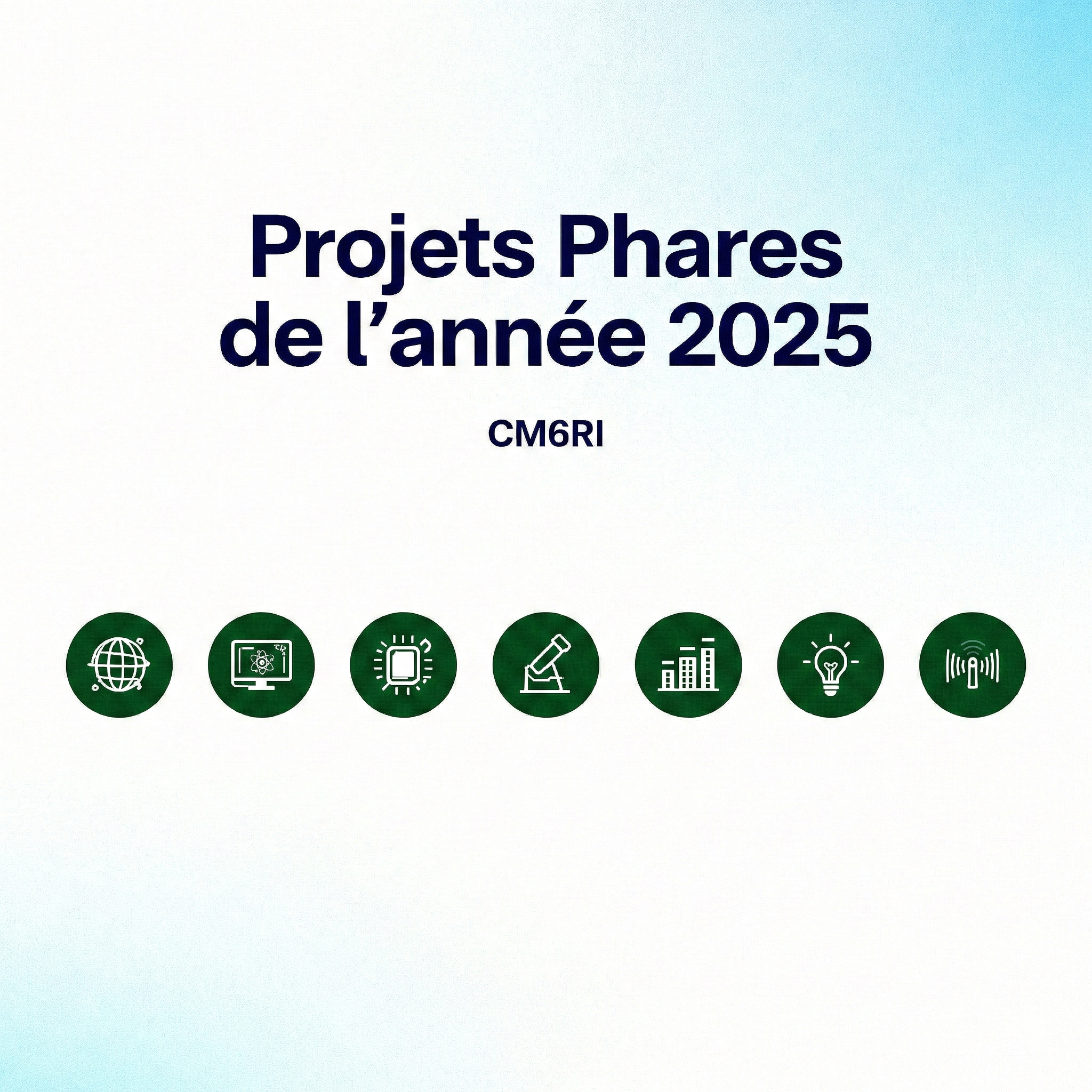 Projets Phares de l’année 2025
